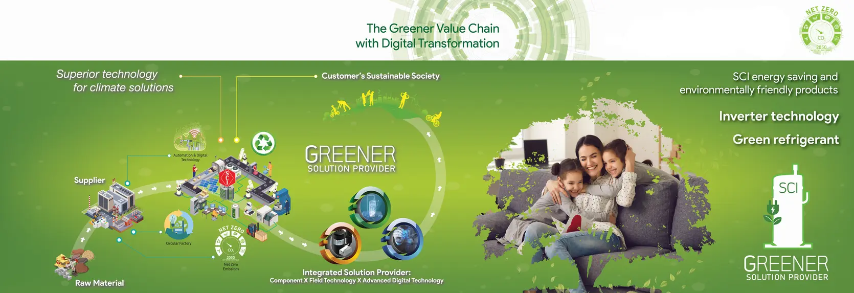 greener solution provider